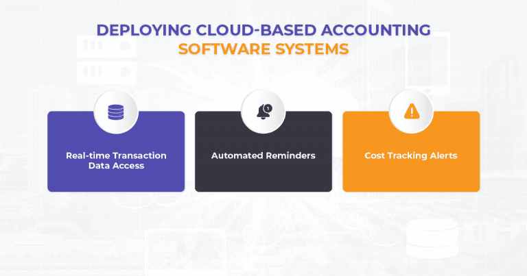Deploying Cloud-Based Accounting Software Systems