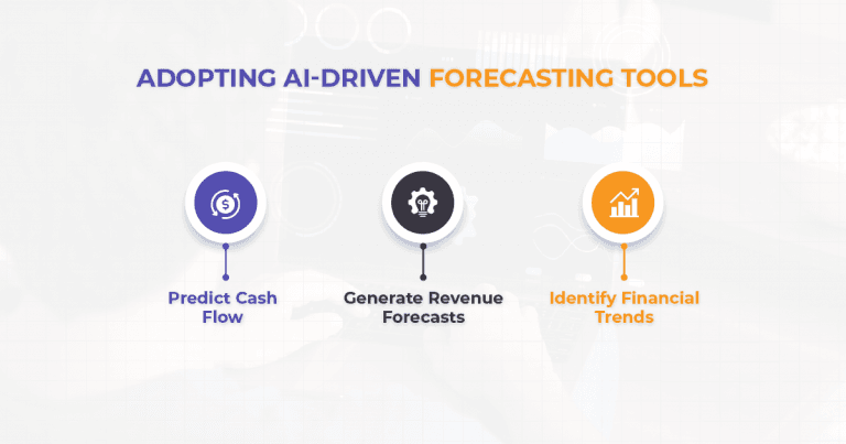 Adopting AI-Driven Forecasting Tools