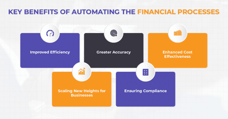 Key Benefits of Automating the Financial Processes