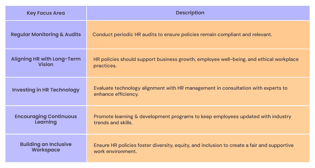 Key Considerations for Management